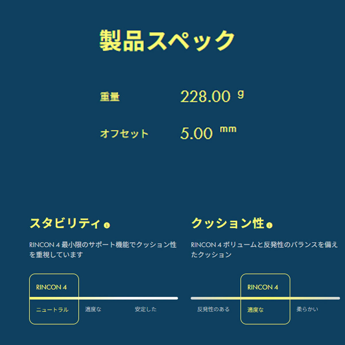ホカ シューズ メンズ リンコン 4 RINCON ブラック ホワイト 1155130