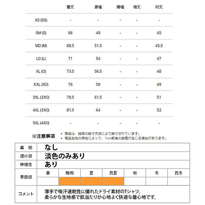 アンダーアーマー メンズ Tシャツ UNDER ARMOUR アパレル 上 1358553