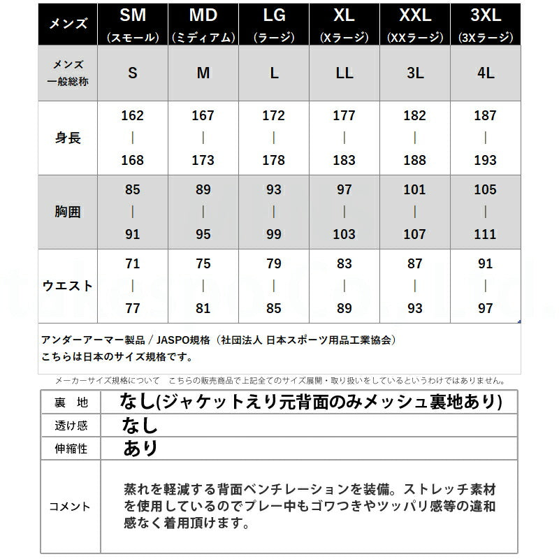 アンダーアーマー レインコート 上下 メンズ ブラック 1384870