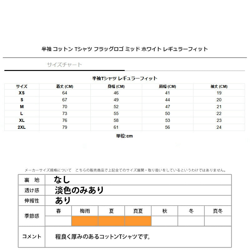 ニューエラ メンズ Tシャツ コットンT NEW ERA アパレル 上 14521384T