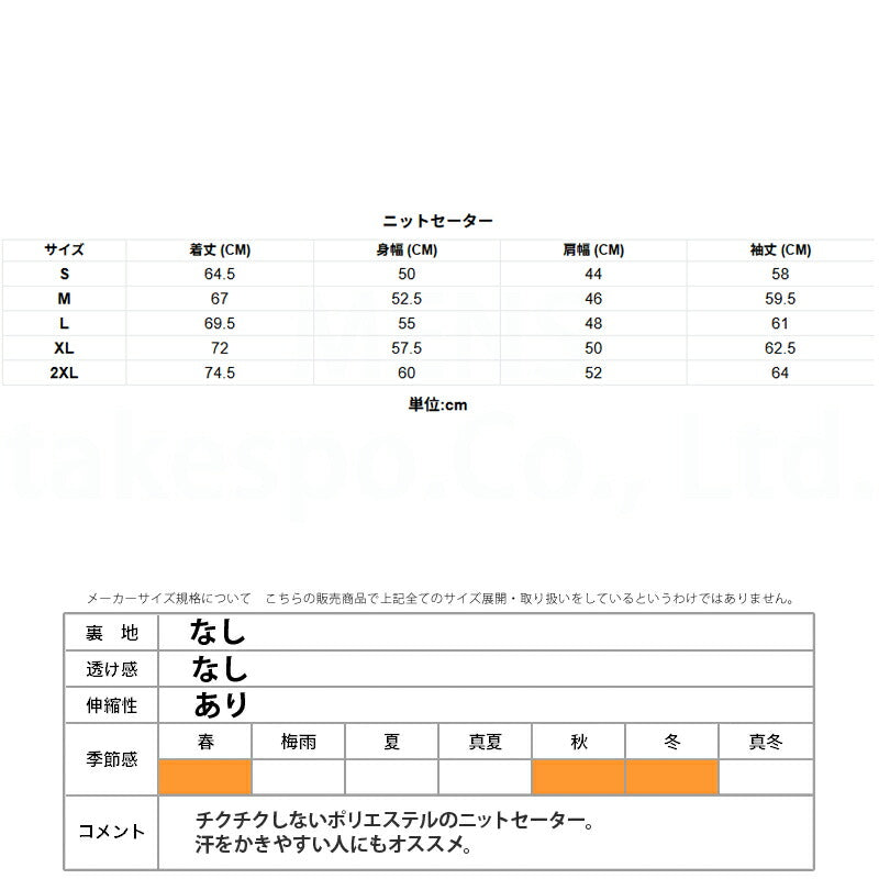 ニューエラ セーター メンズ ニューエラゴルフ ブルー 14669878T
