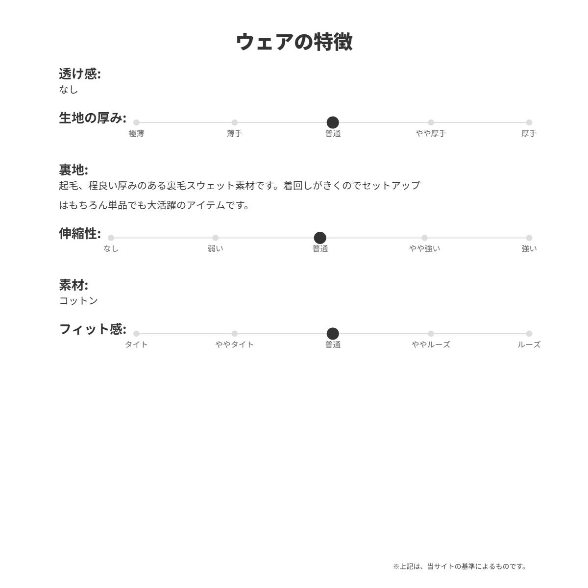 ニューエラ メンズ スウェット上下 1920 NEW ERA アパレル 上下 14682635S/14682644