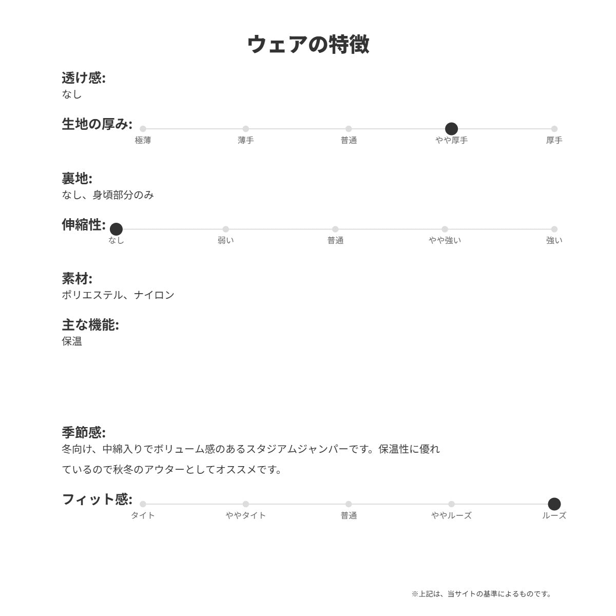 ニューエラ スタジアムジャンパー(スタジャン) メンズ ロサンゼルス ドジャース ブラック 14682672T
