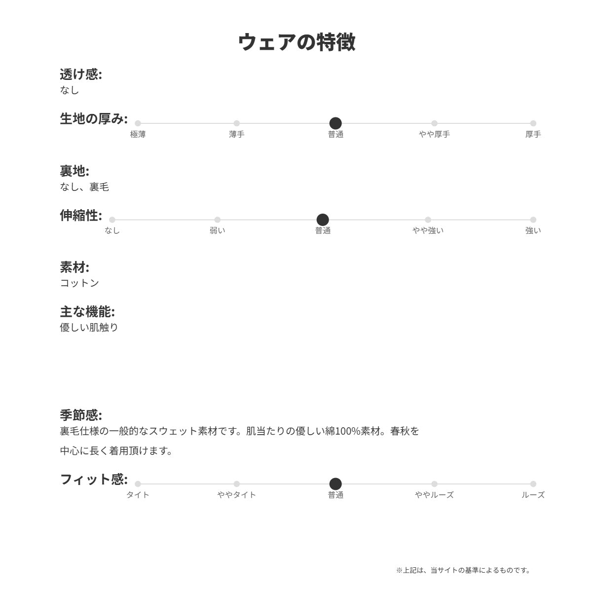 ニューエラ スウェット 上下 ジュニア 1920 ブラック グレー 14693873S