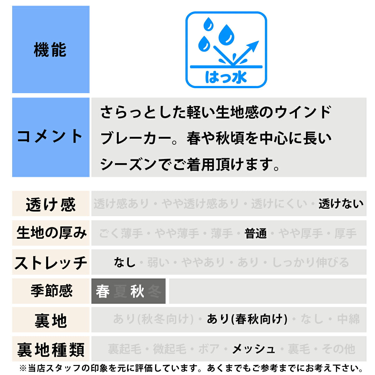 ニューエラ ボックスロゴ ウインドブレーカー 上下 セットアップ ジュニア ブランド NEW ERA 黒 バックプリント はっ水 撥水 15135388S ブラック 新作 上下セット 男 女の子 キッズ スポーツウェア