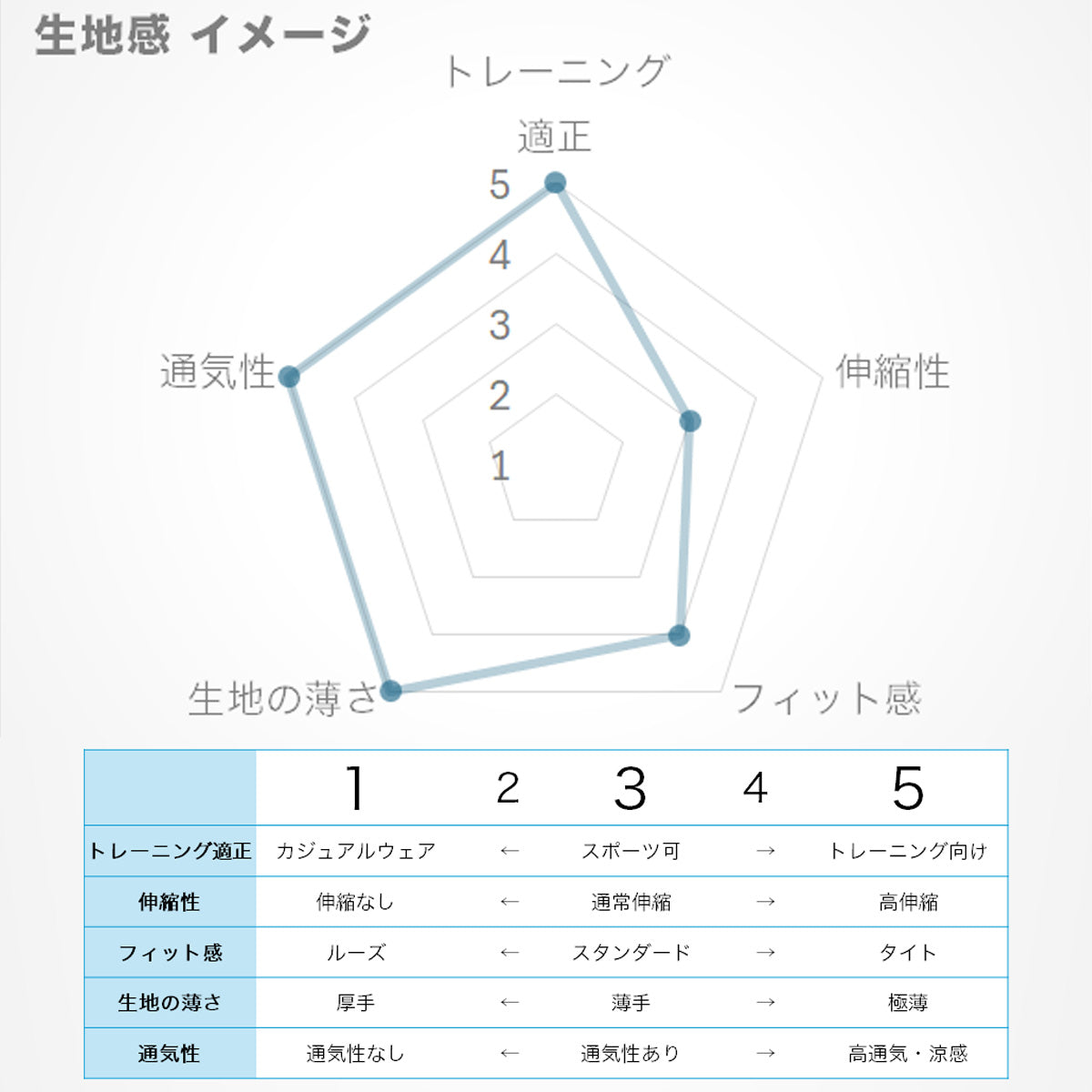 アシックス レディース ウインドブレーカー上下 ASICS SILVER asics アパレル 上下 2012D232/2012D226