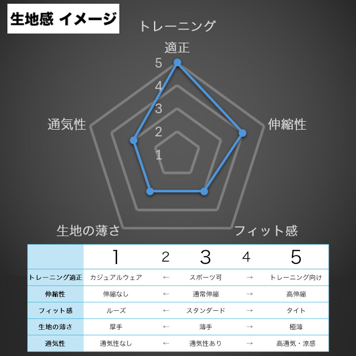 ミズノ ジャージ 上下 メンズ N-XT ブラック ネイビー ホワイト レッド 32JCC210