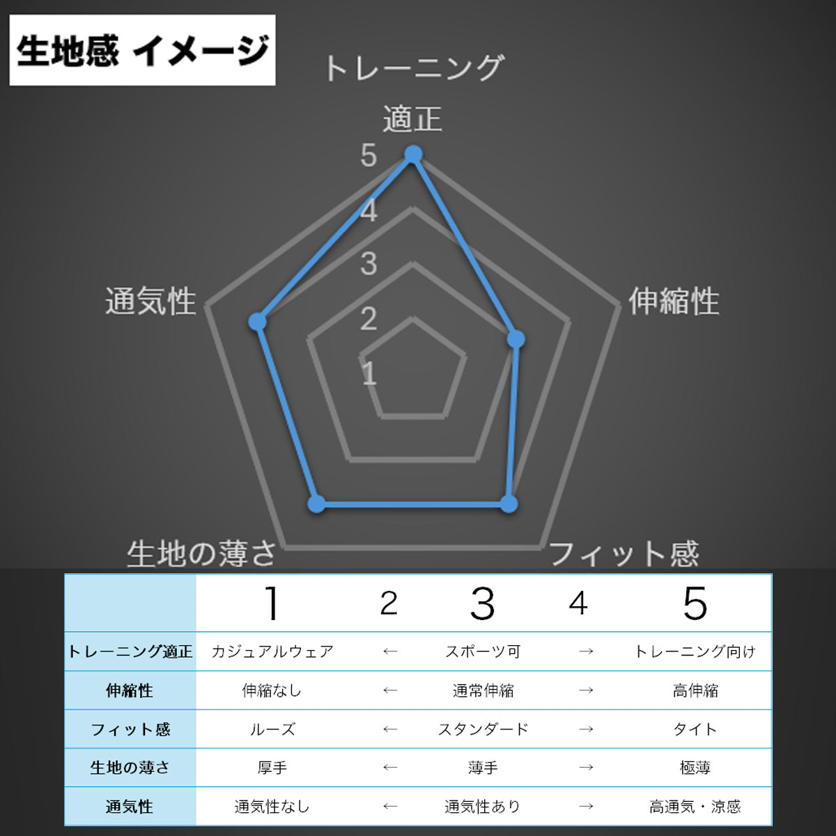 ミズノ ハーフパンツ メンズ ムーブクロス ブラック ネイビー 32JDC235