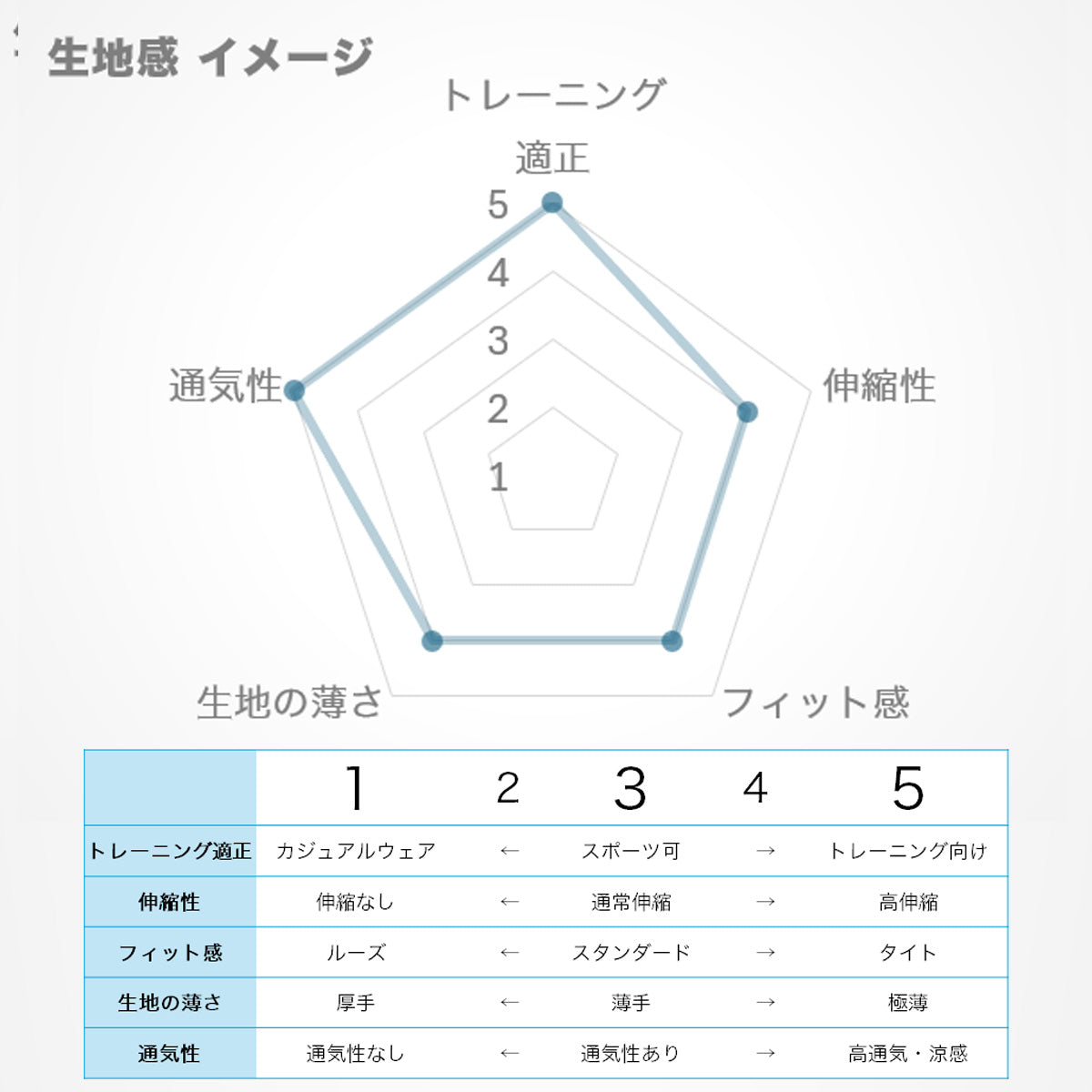 プーマ Tシャツ レディース ラン ヴェロシティ ブラック パープル 527258