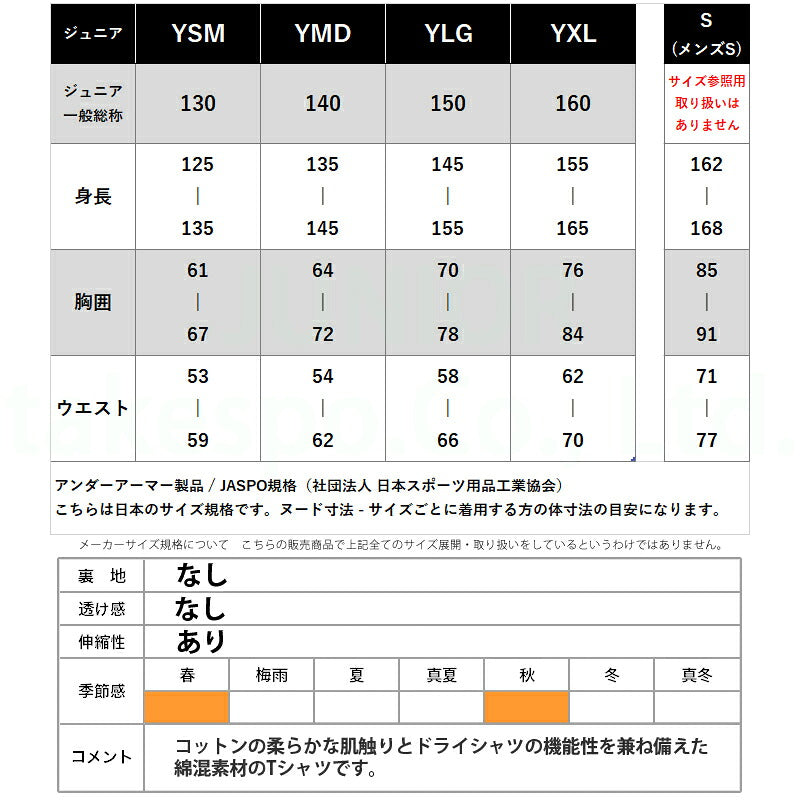 アンダーアーマー スウェットシャツ ジュニア パフォーマンスコットン ブラック レッド 6007827
