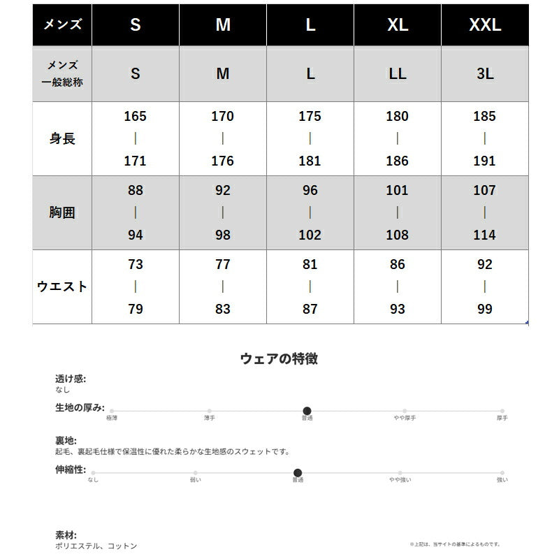 プーマ メンズ スウェット上下 ESS LOGO LAB ホリデー PUMA アパレル 上下 691097/691096