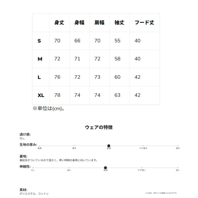 ルーカ スウェットパーカー メンズ PENSTATION ブラック ホワイト BF042022