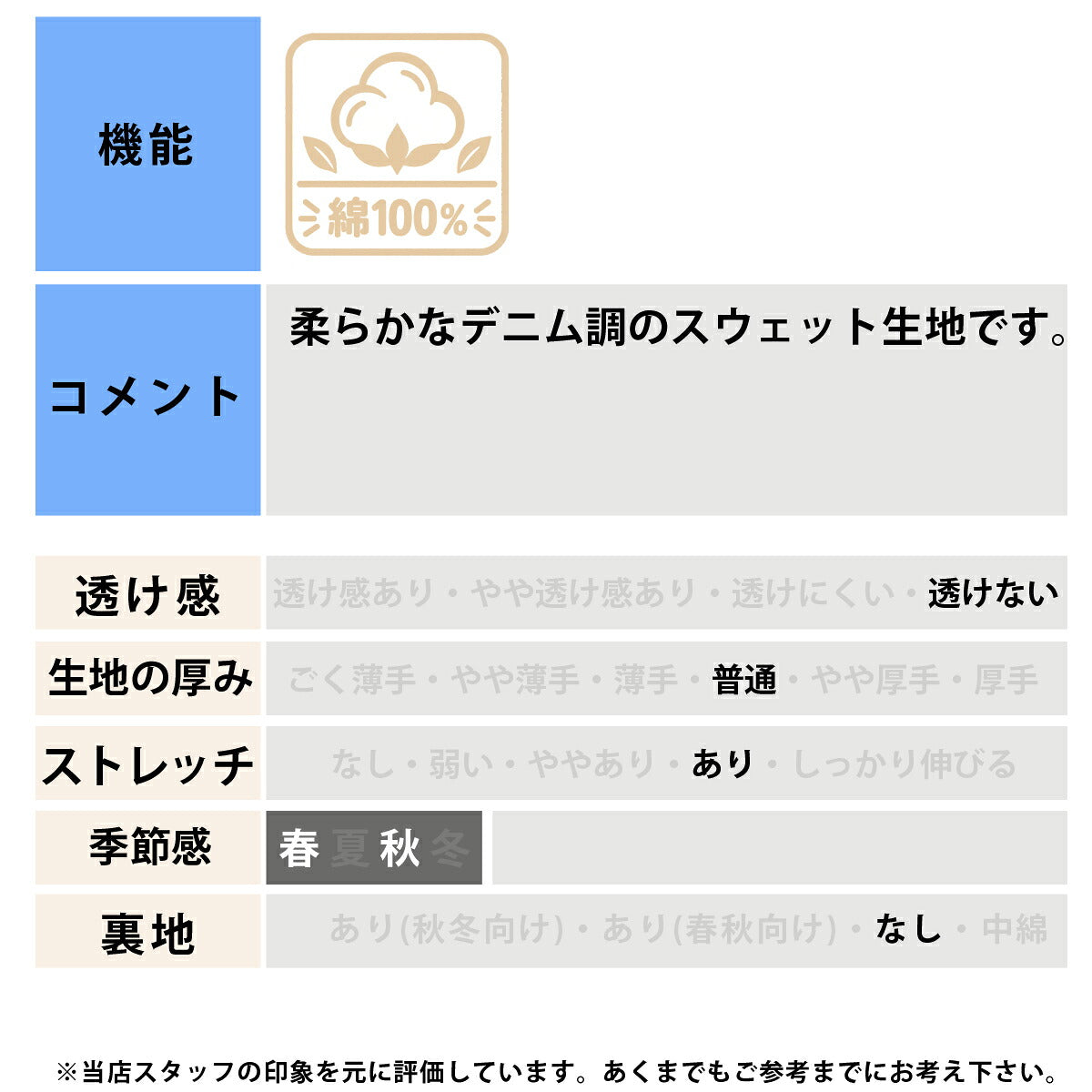 ジャージ 下 メンズ チャンピオン ロングパンツ スウェットパンツ スウェット スエット デニム調 コットン100% 綿100% ワイドパンツ ブランド Champion C3E203 ネイビー ブルー 大きいサイズ 有
