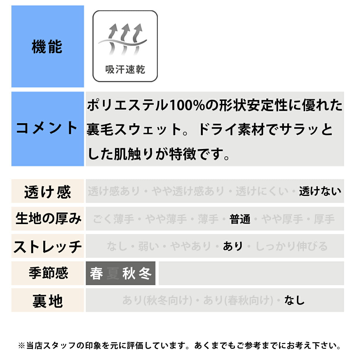 ジャージ 下 メンズ チャンピオン ロングパンツ スウェットパンツ スポーツ スウェット スエット 裏毛 スウエット 吸汗 速乾 黒 ブランド Champion C3YS250 3ds SALE セール ブラック グレー ネイビー