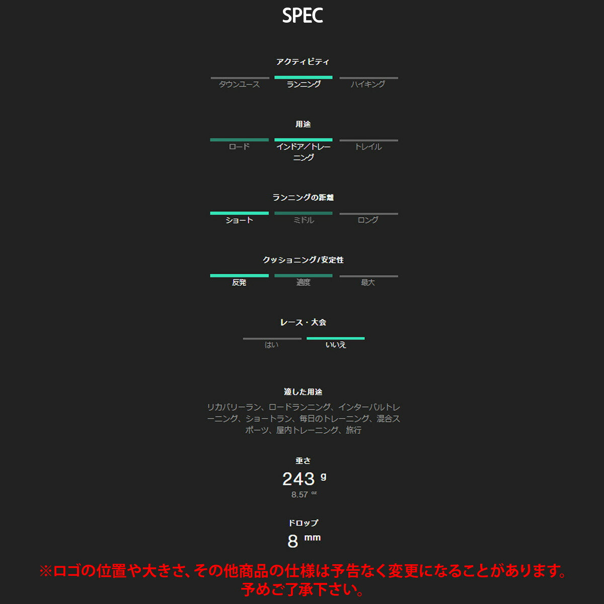 オン シューズ メンズ Cloud X 3 クラウドエックス3 ブラック ホワイト CLOUDXM