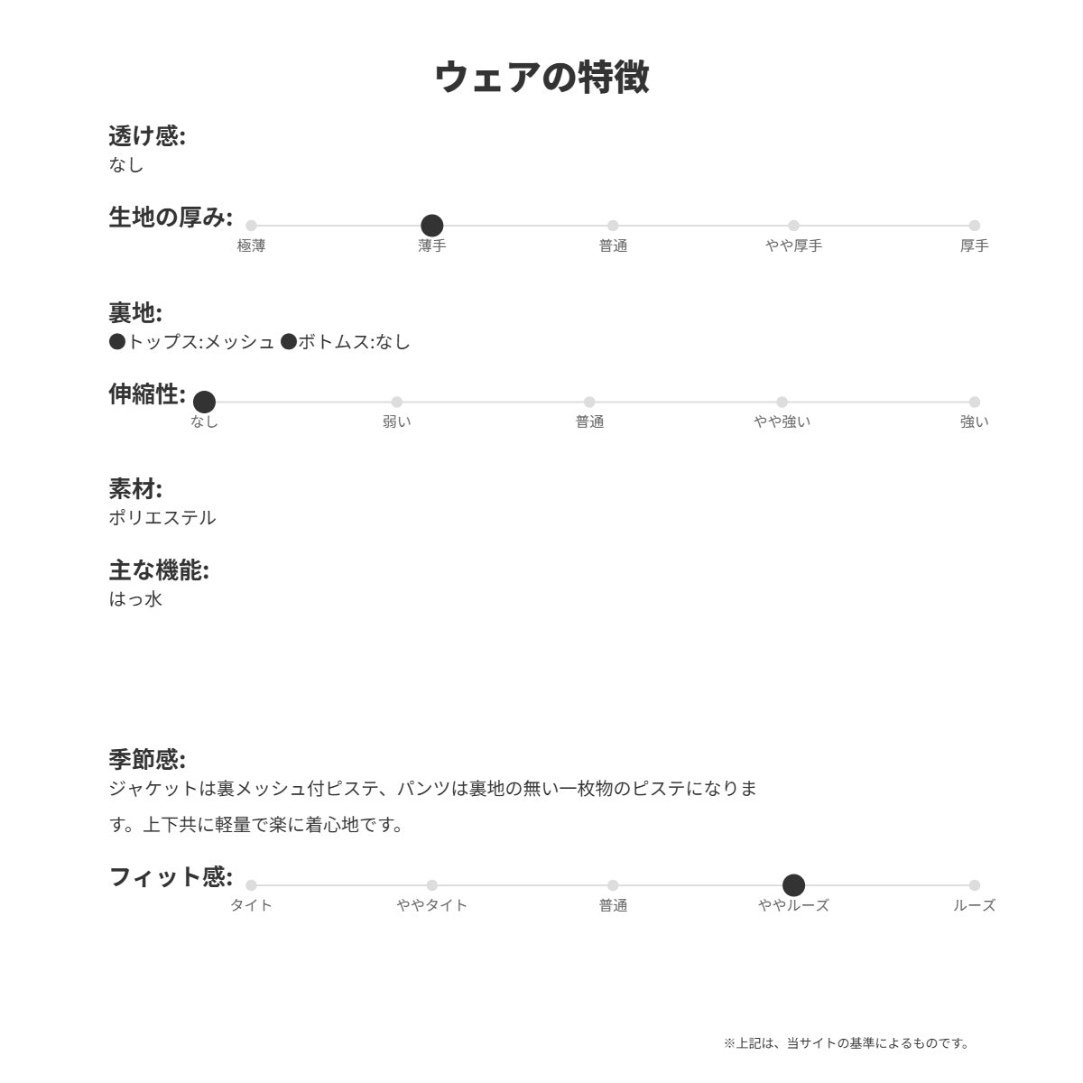 サッカージャンキー ウインドブレーカー 上下 メンズ DAL ブラック ネイビー CP25D22
