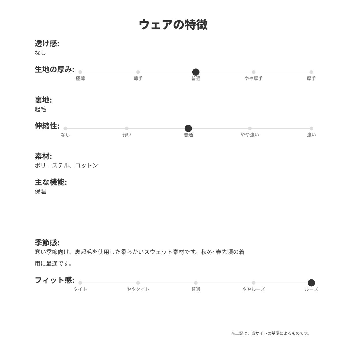 ナイキ スウェットパーカー レディース スポーツウェア 黒 ブラック DQ5861