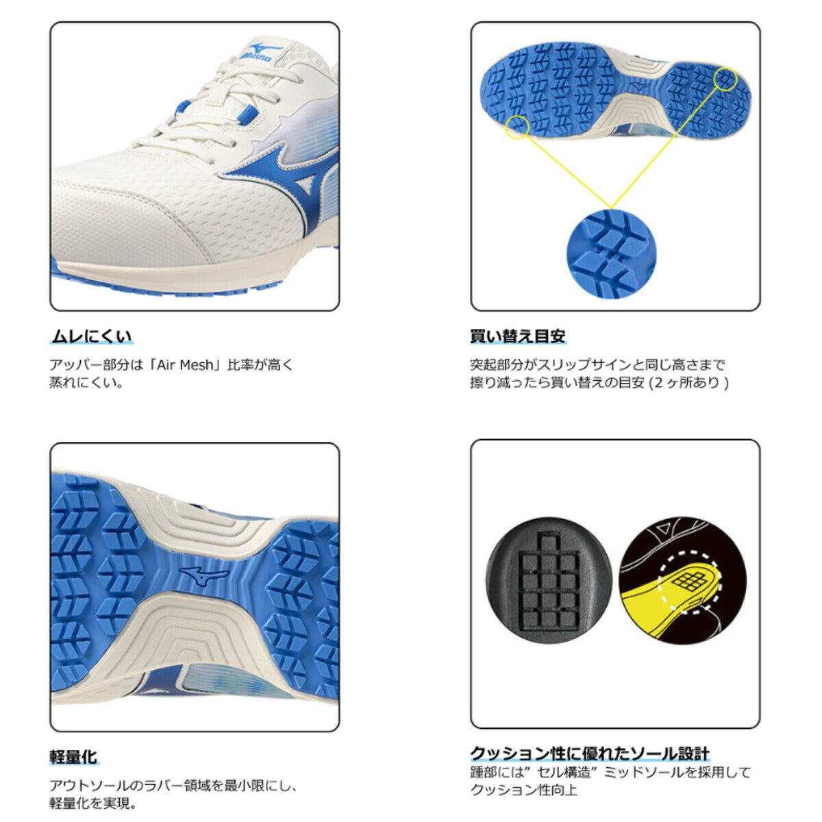 ミズノ シューズ メンズ レディース オールマイティ LL 11L ネイビー レッド F1GA2502