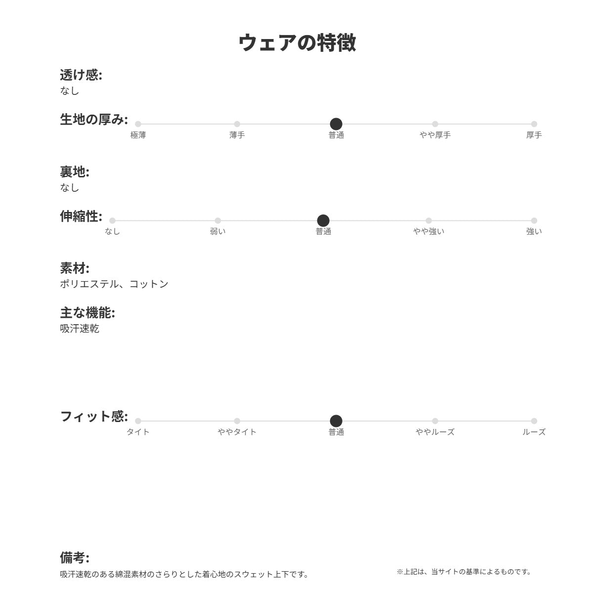 オークリー ジュニア スウェット上下 OAKLEY アパレル 上下 FOA408320/FOA408334