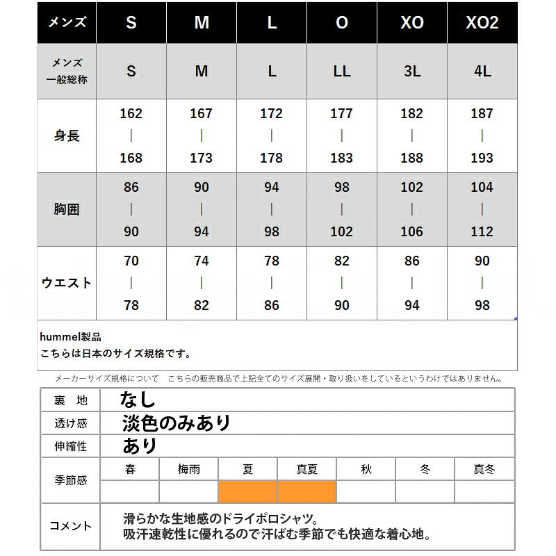 ヒュンメル ポロシャツ メンズ チーム ブラック ホワイト ネイビー HAP3065
