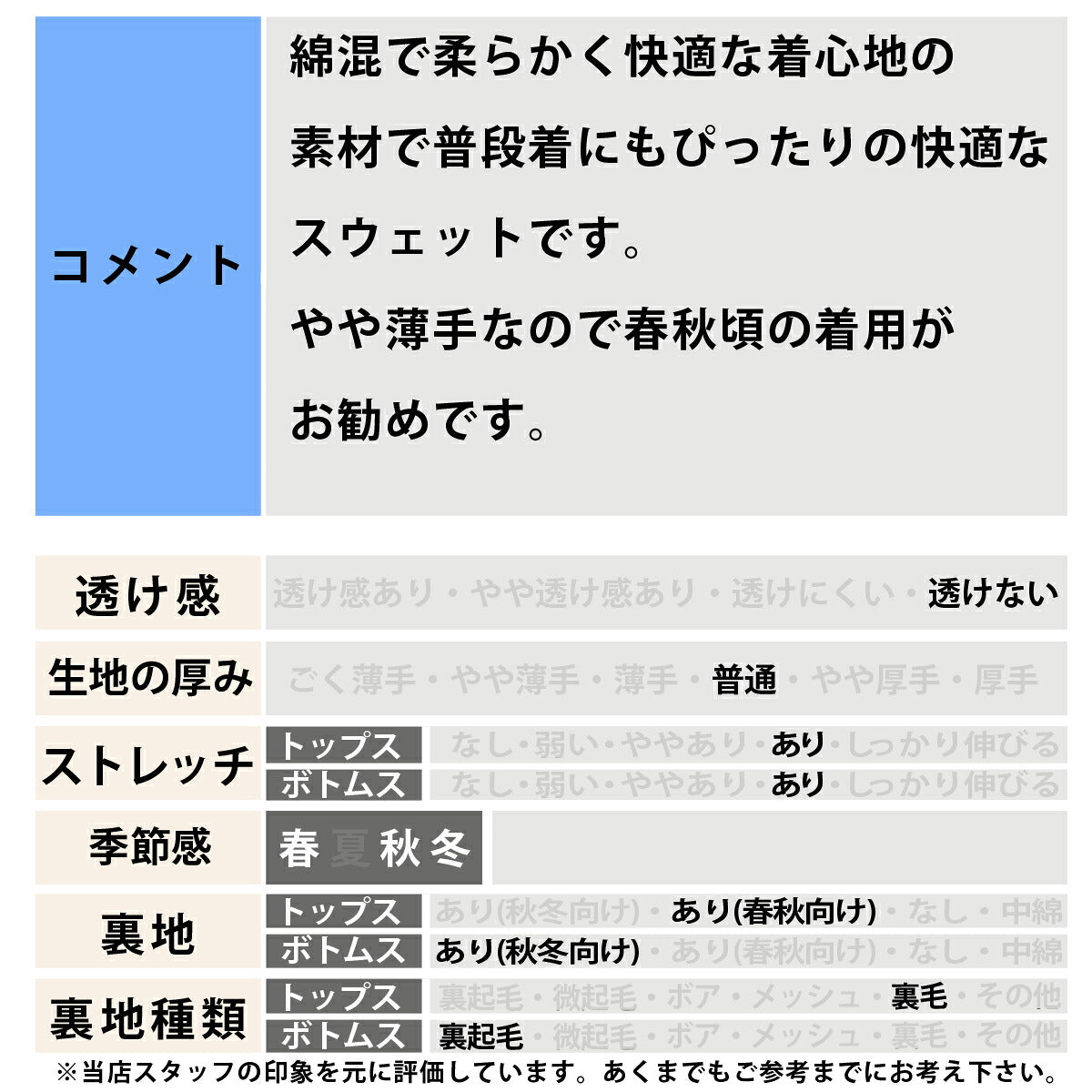 ナイキ ウィメンズ STDO スウェット 上下 セットアップ レディース ブランド NIKE フード付き フーディ パーカー フルジップ ワンポイント スエット 綿混 IM8115 001 黒 ブラック 新作 上下セット