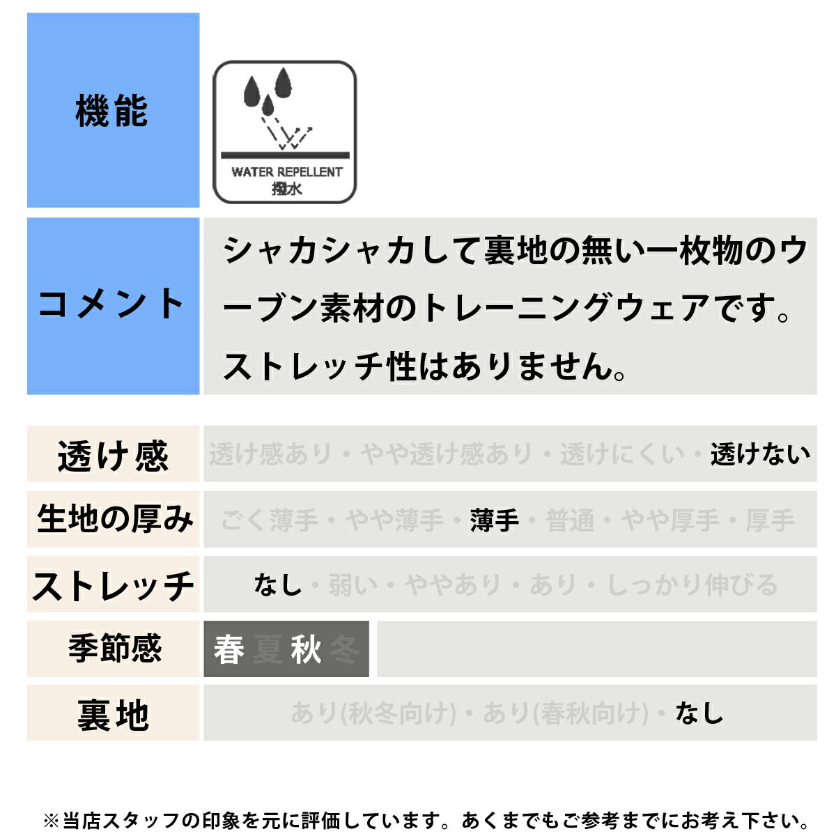 ナイキ ウインドジャケット レディース ブランド NIKE フルジップ はっ水 IM8200 010 黒 ブラック ウィメンズ ウーブン woven かわいい 大きいサイズ 有 トップス ウォーキング ウェア スポーツウェア