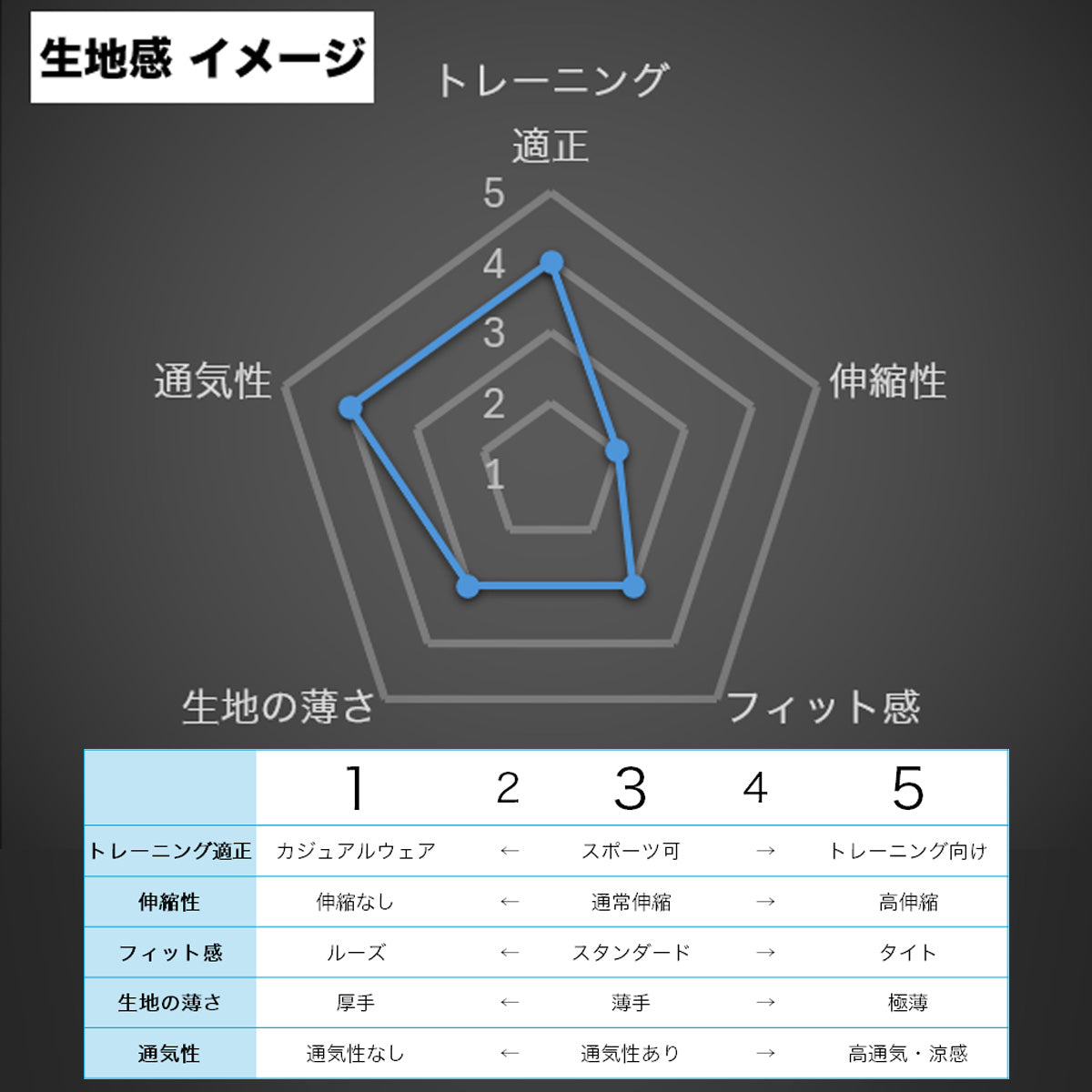 アディダス メンズ ウインドブレーカー上下 プレミアム PREMIUM adidas アパレル 上下 KQD65/KQD64