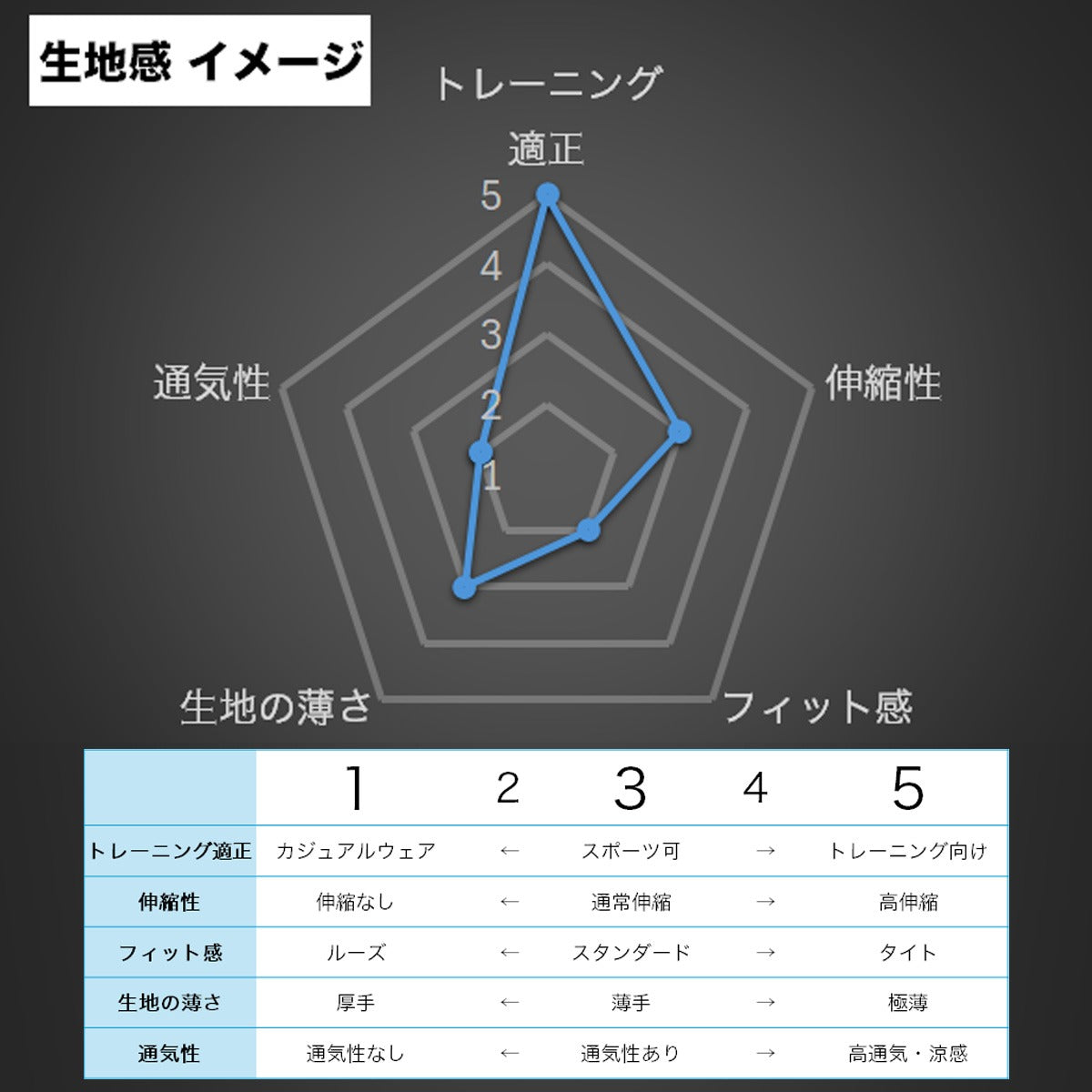 アディダス メンズ スウェット上下 Z.N.E. adidas アパレル 上下 KTJ48/KTJ51
