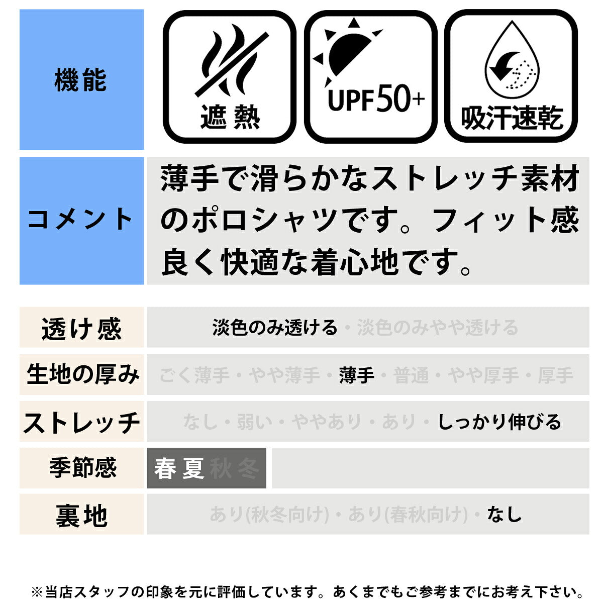 ルコック ポロシャツ レディース ネイビー ホワイト LT6SHS40L