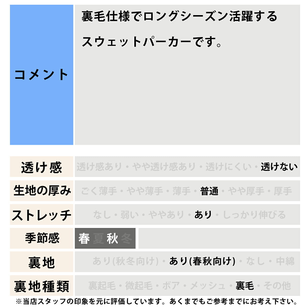 メジャーリーグベースボール パーカー スウェット フーディ スウェットパーカー メンズ ブランド プルオーバー MLB フード付き 黒 バックプリント コットン100% 綿100% 野球 LA NY SD ドジャース