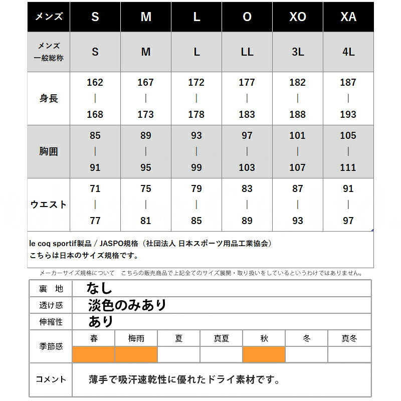 ルコック Tシャツ メンズ エコペット ブラック ネイビー ホワイト グレー ブルー QMMUJB30Z