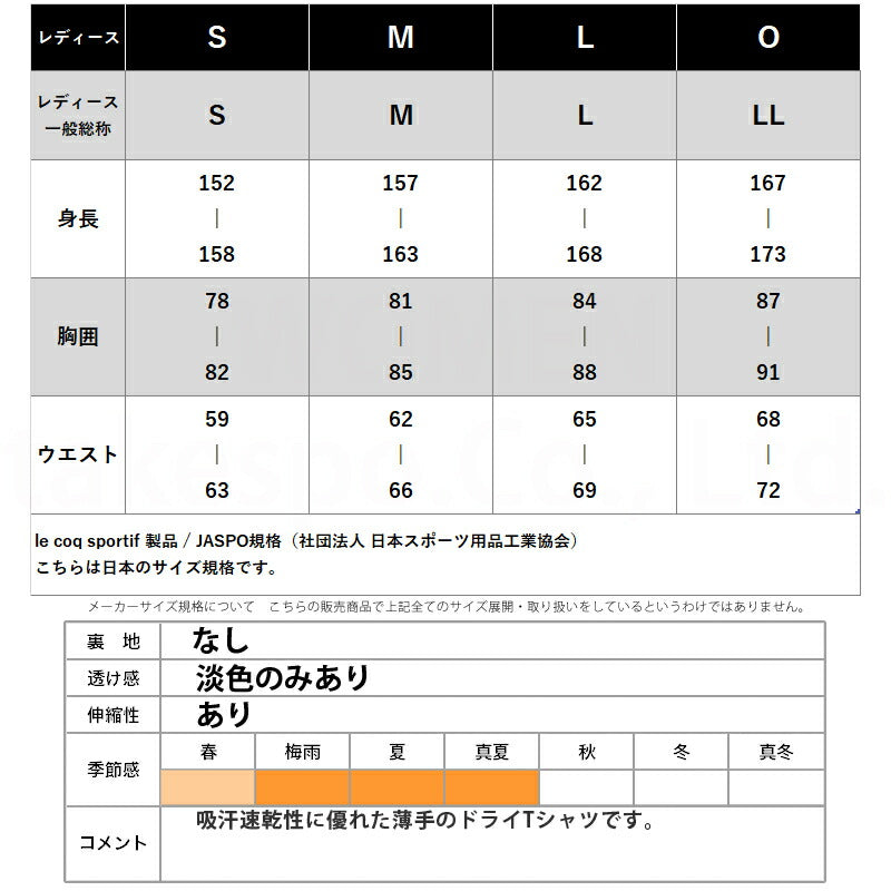 ルコック Tシャツ レディース エコペット ブラック ネイビー ホワイト ピンク グレー QMWTJA30Z