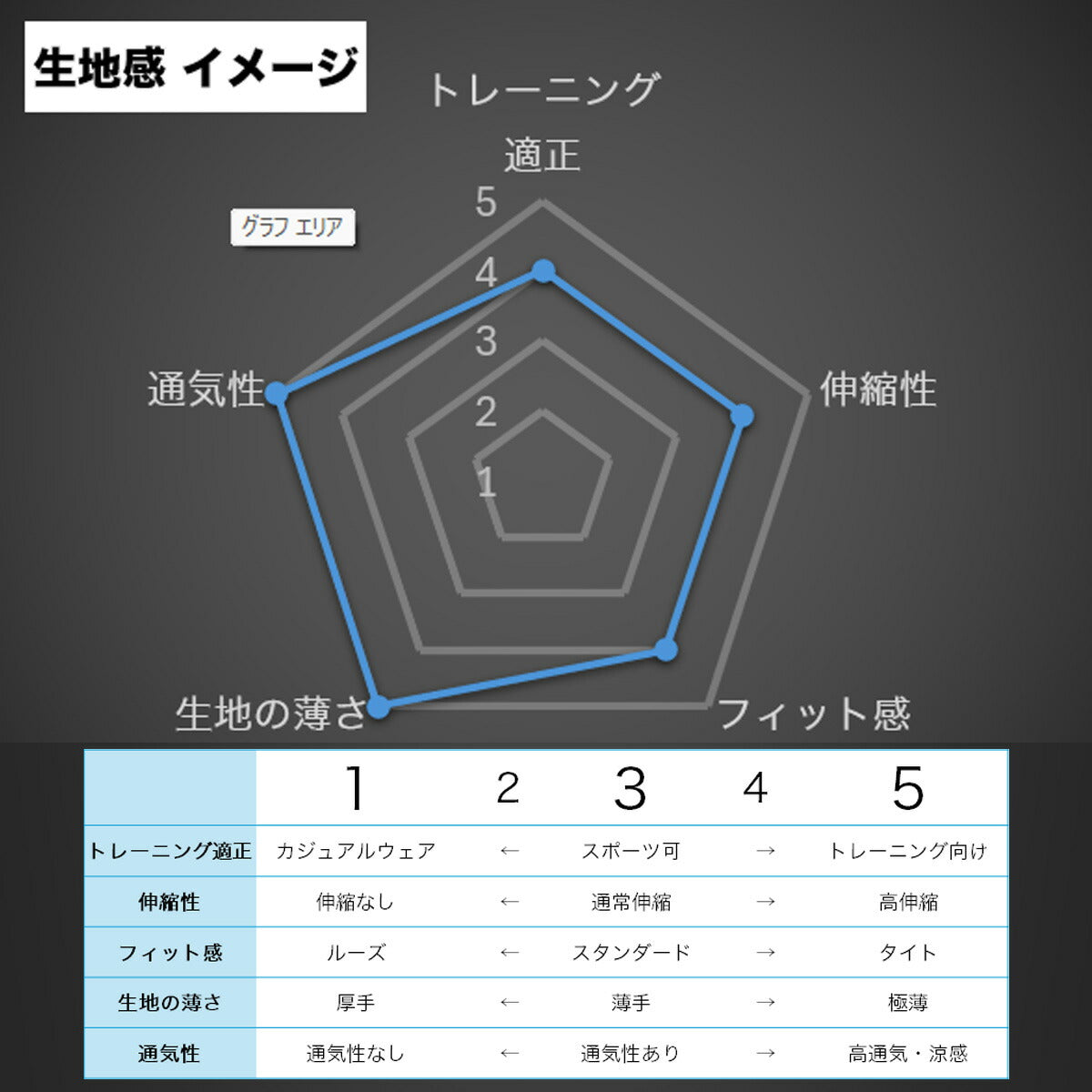 ムーブスポーツ デサント ポロシャツ メンズ サンスクリーン SUNSCREEN ブラック ネイビー ホワイト ST5SHS02M