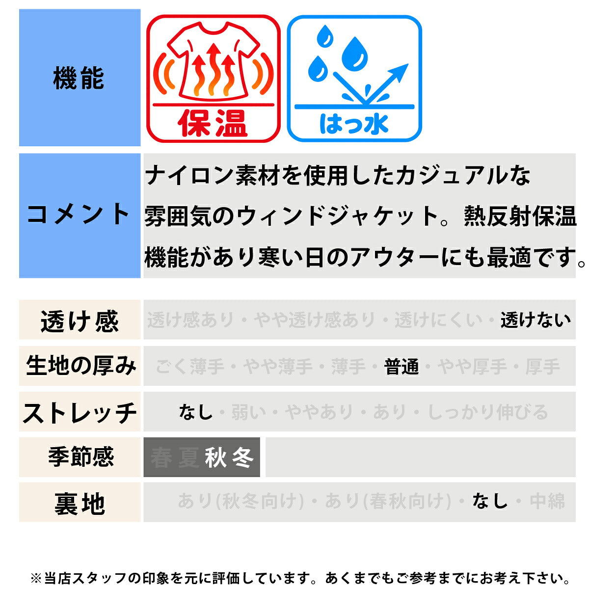 コロンビア レイクパウエル 2 ウインドジャケット メンズ ブランド Columbia フード付き フーディ アウター はっ水 撥水 熱反射保温 アウトドア カジュアル 黒 XE8964 ブラック ブラウン グリーン 大きいサイズ 有