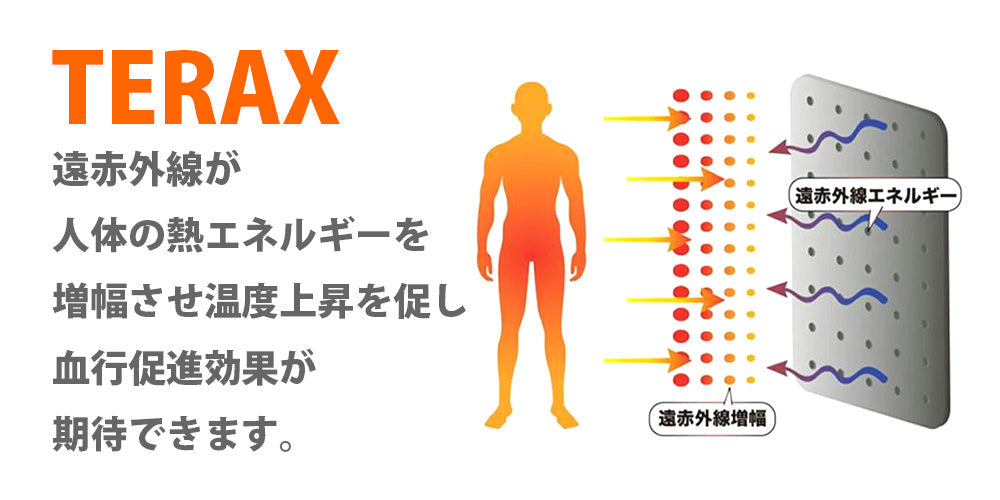 TERAX