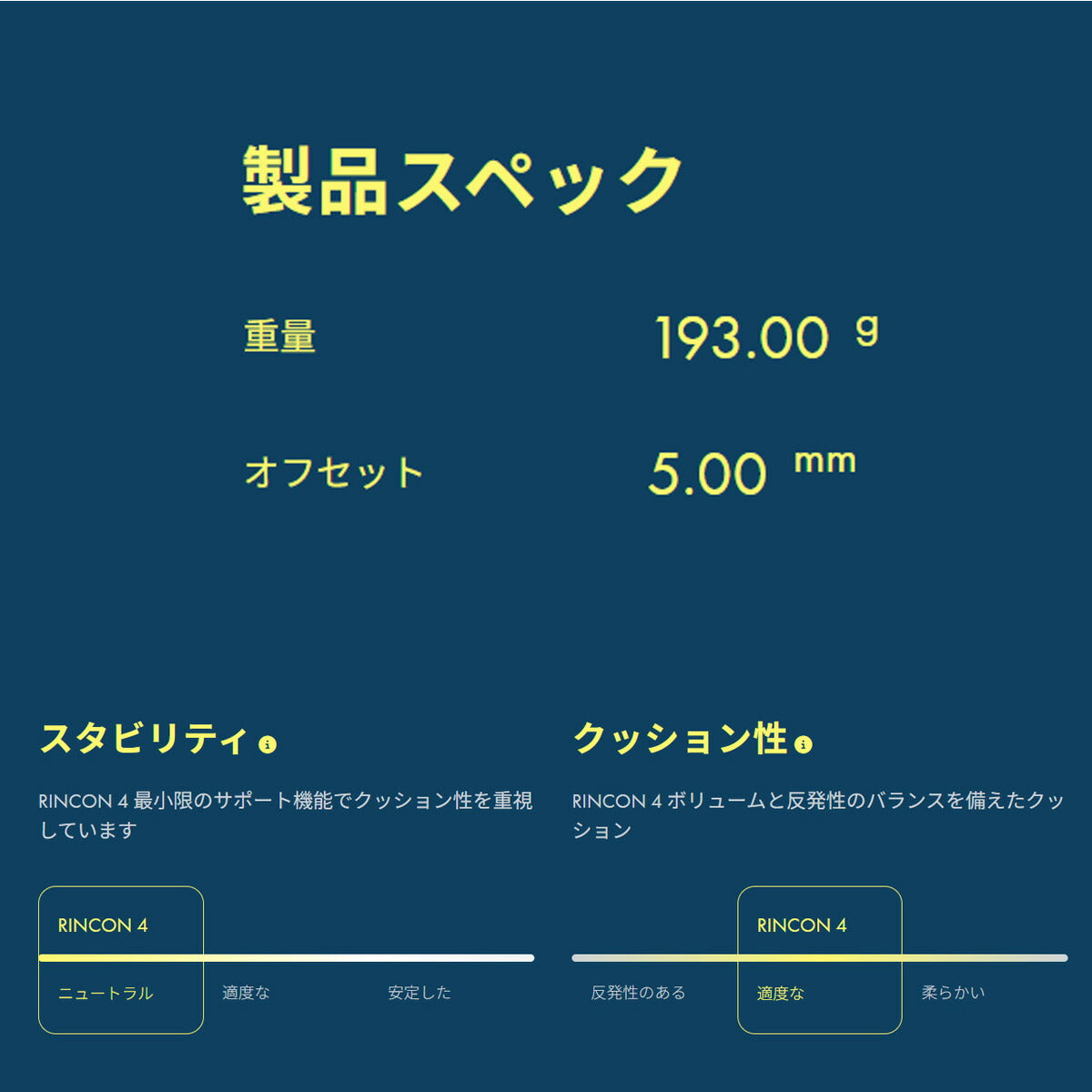 ホカ レディース シューズ リンコン 4 RINCON 4 HOKA シューズ 1155131