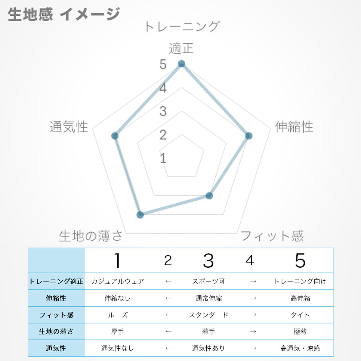 カッパ Tシャツ ハーフパンツ 上下 ジュニア ロゴ ブラック ブルー レッド 115655