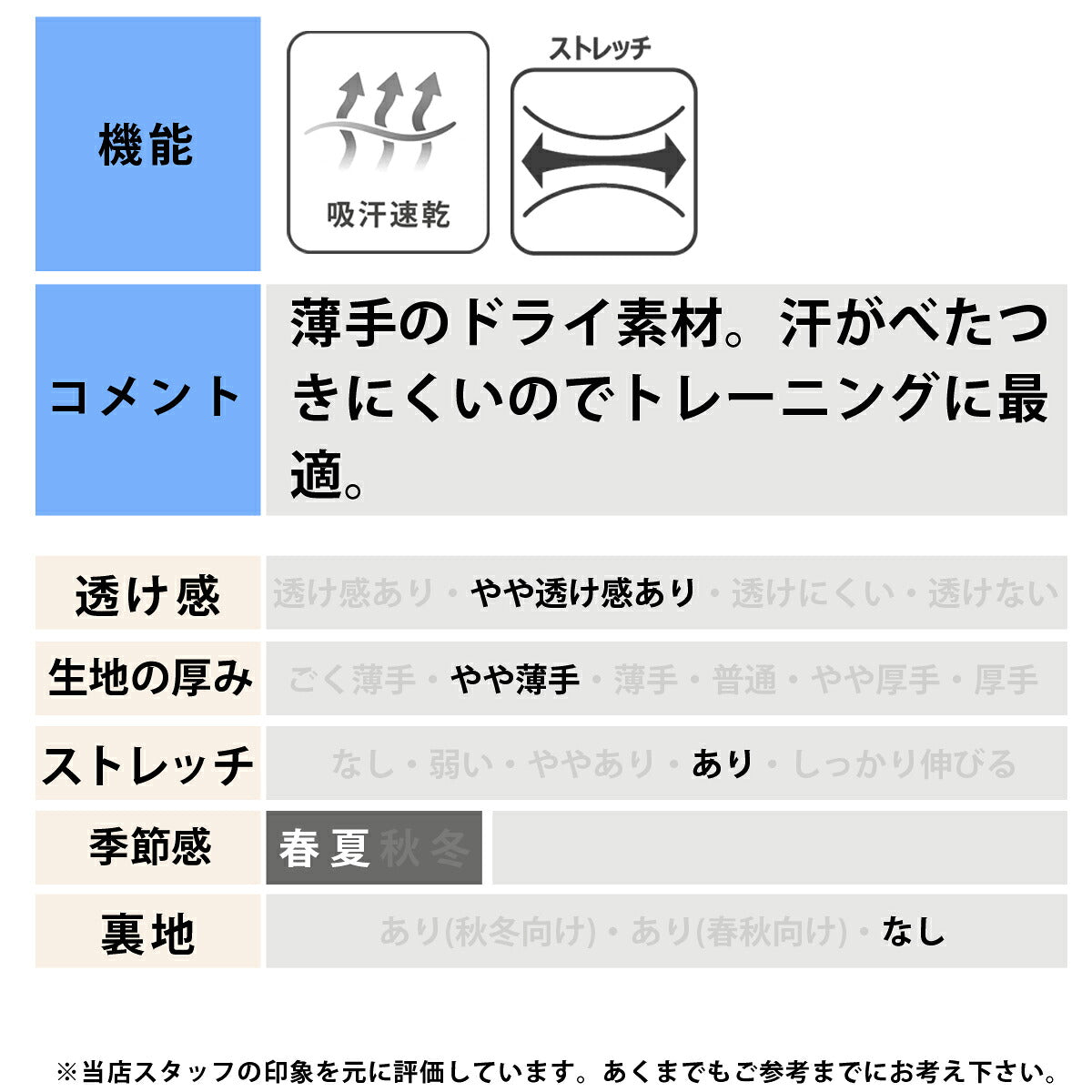 ミズノ ミズノプロ Tシャツ ハーフパンツ 上下 セットアップ メンズ ブランド Mizuno 速乾 吸水 吸汗 ドライ 薄手 軽量 高通気 ユニセックス 12JADT50 ブラック ブルー グリーン 上下セット 大きいサイズ 有
