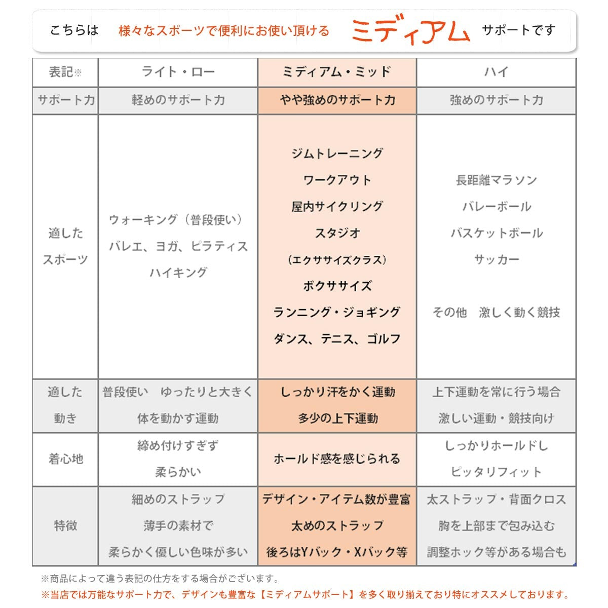 アンダーアーマー コンプレッション スポーツブラ レディース ブランド UNDER ARMOUR スポブラ 抗菌 防臭 ミディアムサポート 吸汗 速乾 クロスバック ダンス 1361034 3ds ブラック ホワイト ピンク パープル