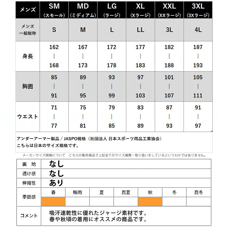 アンダーアーマー ジャージ 上下 メンズ ブラック ネイビー 1384779