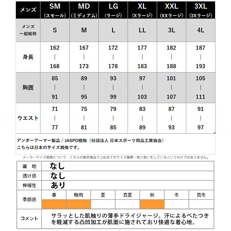アンダーアーマー ジャージ上下 チーム ジャージ 上下 セットアップ メンズ ブランド UNDER ARMOUR サッカー フットサル フルジップ 吸汗 速乾 ドライ 1384780 ブラック ネイビー 新作 上下セット 大きいサイズ