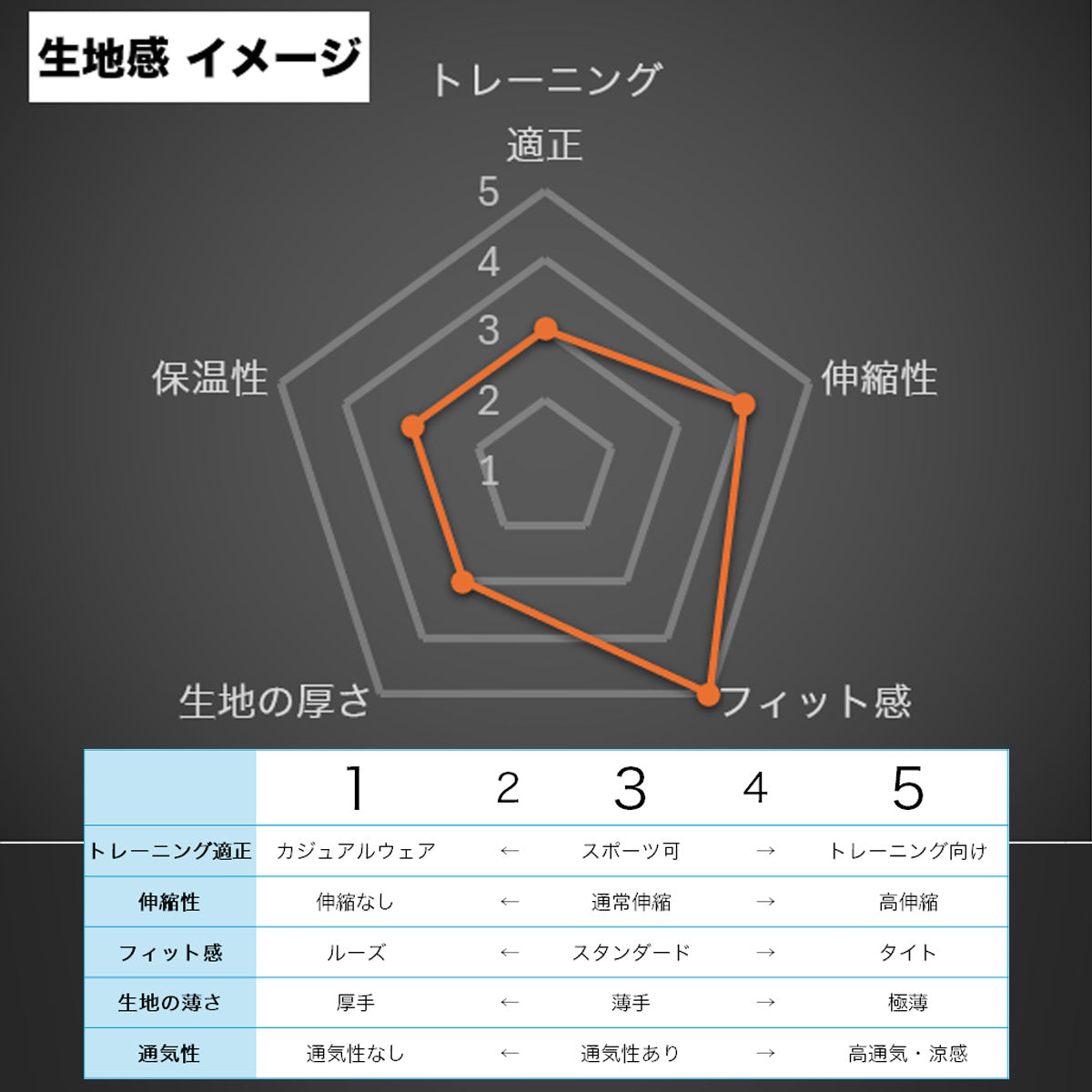 アンダーアーマー メンズ スウェット上下 UAアイコン UNDER ARMOUR アパレル 上下 1386549/1386551