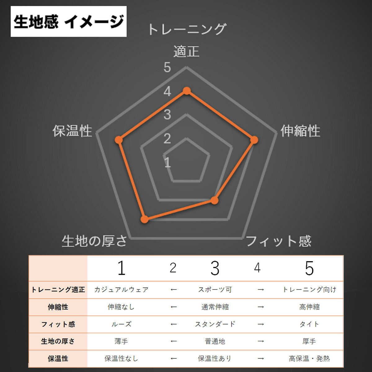 アンダーアーマー メンズ ジャージ上下 ウインター ニット UNDER ARMOUR アパレル 上下 1388235/1388236