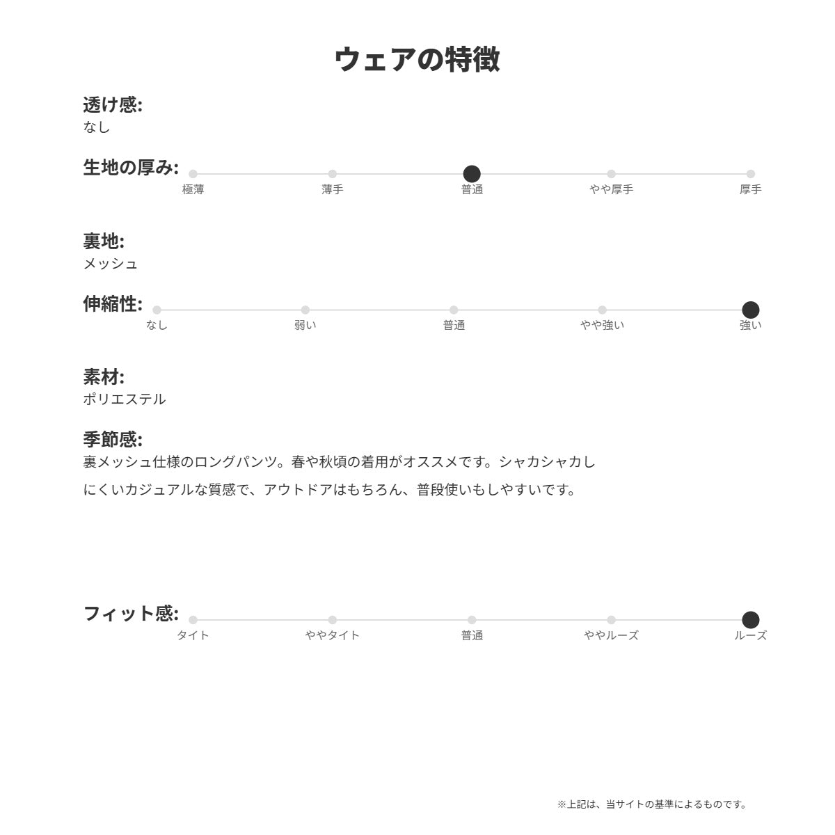 ニューエラ メンズ ロングパンツ NEW ERA アパレル 下 14668834B