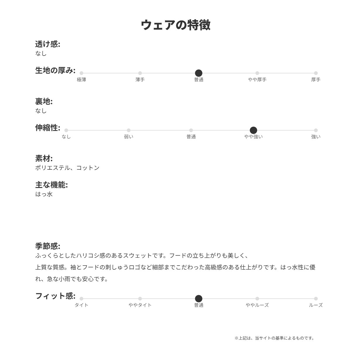 ニューエラ メンズ スウェットパーカー テックスウェット NEW ERA アパレル 上 14669840T
