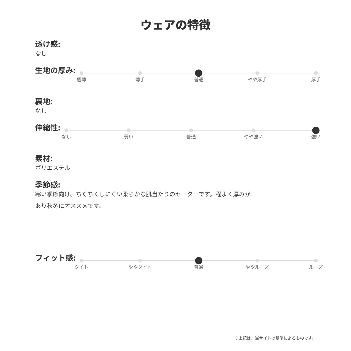 ニューエラ セーター メンズ フラッグロゴ ホワイト ブラック 14669876T