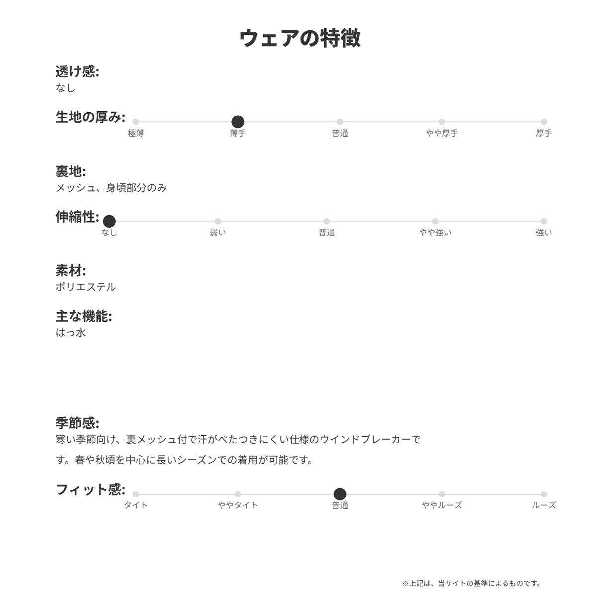 ニューエラ レディース ウインドブレーカー上下 NEW ERA アパレル 上下 14674716S/14674715