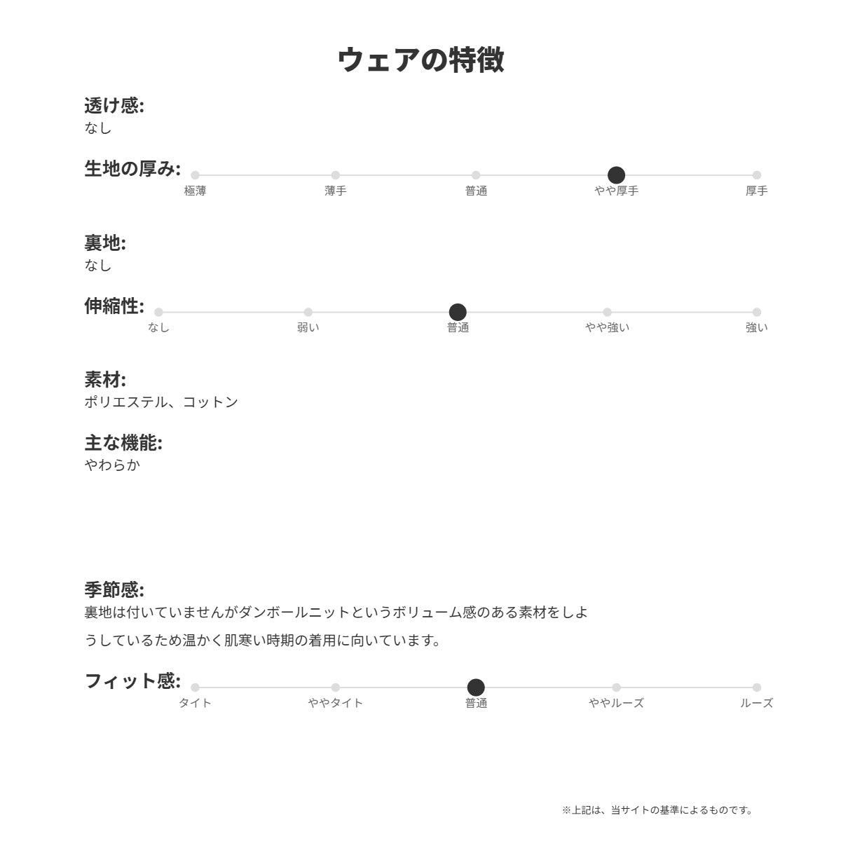 ニューエラ メンズ スウェット上下 テック NEW ERA アパレル 上下 14674794S/14674786