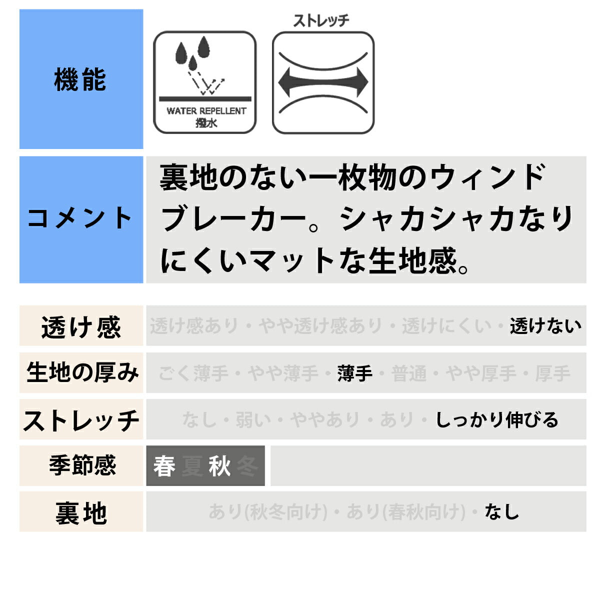 ニューエラ メンズ ウインドブレーカー上下 NEW ERA アパレル 上下 14674801S/14674799