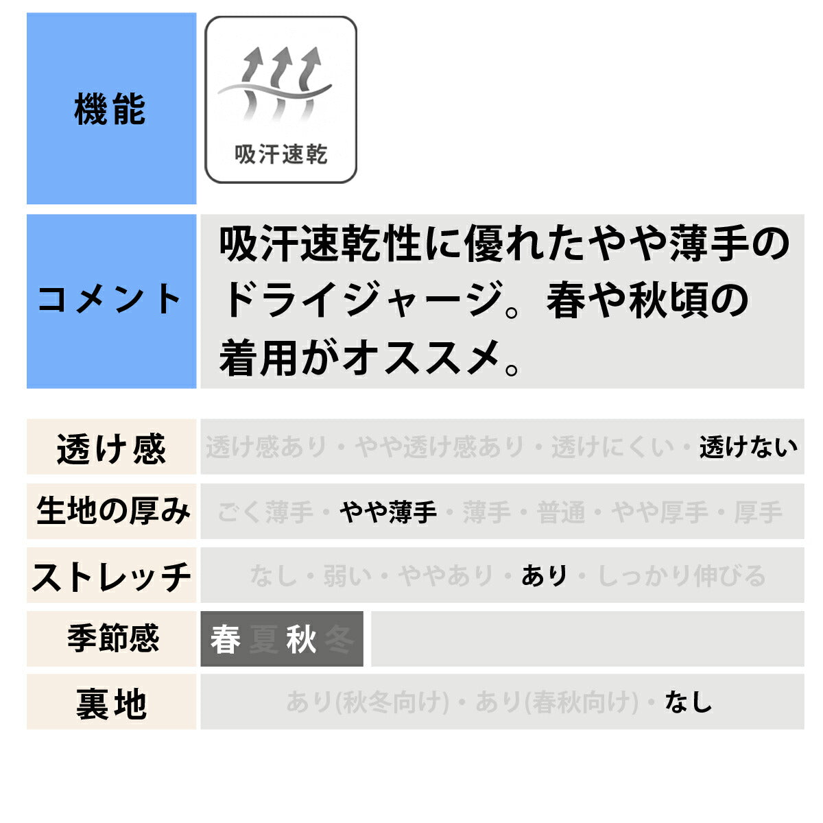 ニューエラ ジャージ 上下 メンズ ブラック ネイビー 14674812S